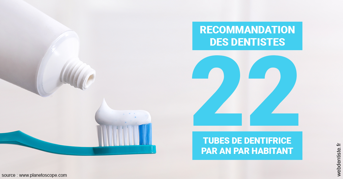 https://dr-abbou-michel.chirurgiens-dentistes.fr/22 tubes/an 1
