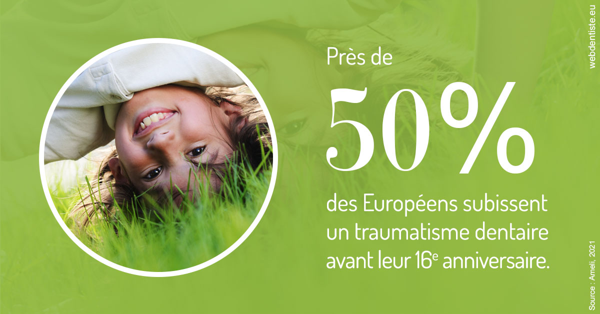 https://dr-abbou-michel.chirurgiens-dentistes.fr/Traumatismes dentaires en Europe