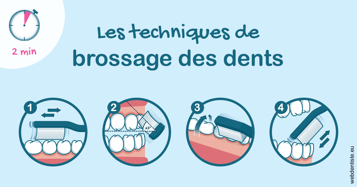 https://dr-abbou-michel.chirurgiens-dentistes.fr/Les techniques de brossage des dents 1