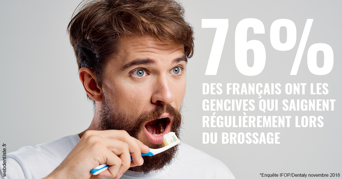 https://dr-abbou-michel.chirurgiens-dentistes.fr/76% des Français 2
