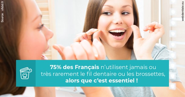 https://dr-abbou-michel.chirurgiens-dentistes.fr/Le fil dentaire 3