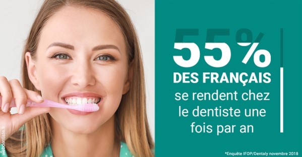 https://dr-abbou-michel.chirurgiens-dentistes.fr/55 % des Français 2