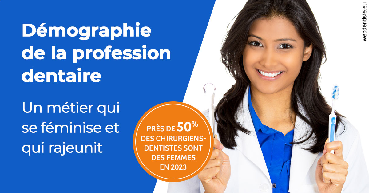 https://dr-abbou-michel.chirurgiens-dentistes.fr/Démographie de la profession dentaire 2