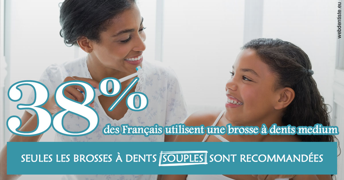 https://dr-abbou-michel.chirurgiens-dentistes.fr/Brosse à dents medium 2