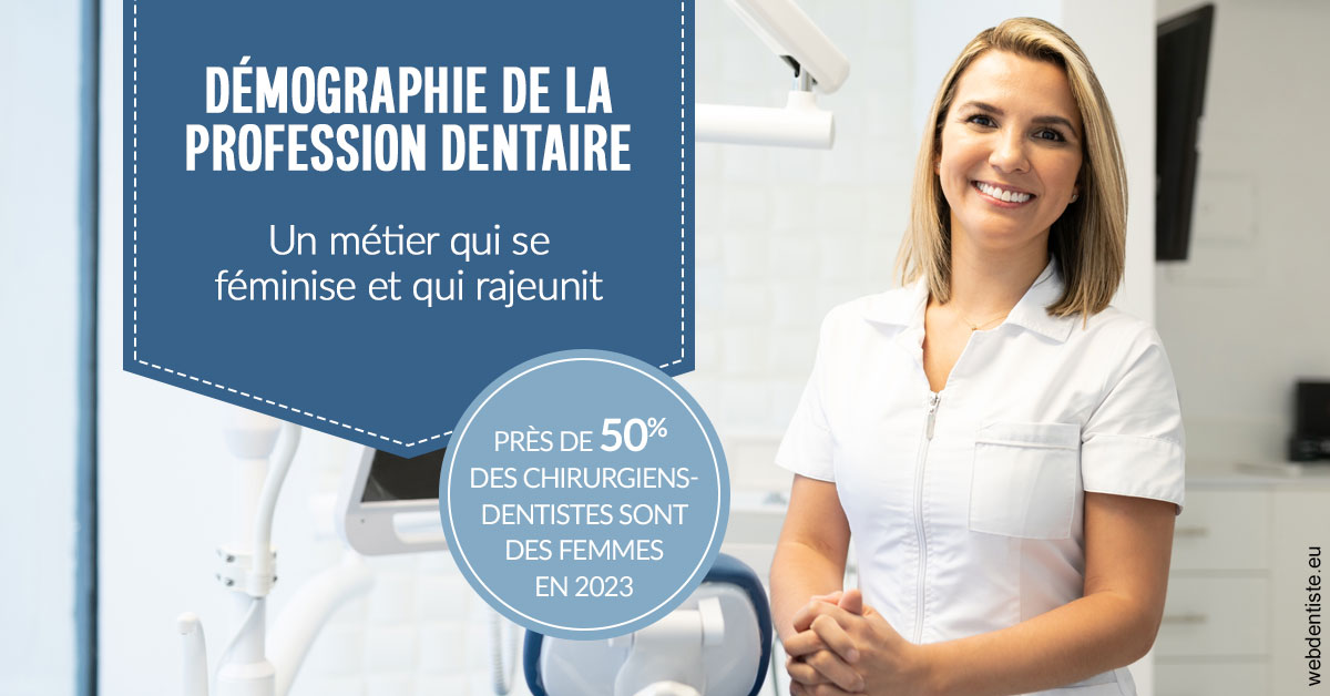 https://dr-abbou-michel.chirurgiens-dentistes.fr/Démographie de la profession dentaire 1