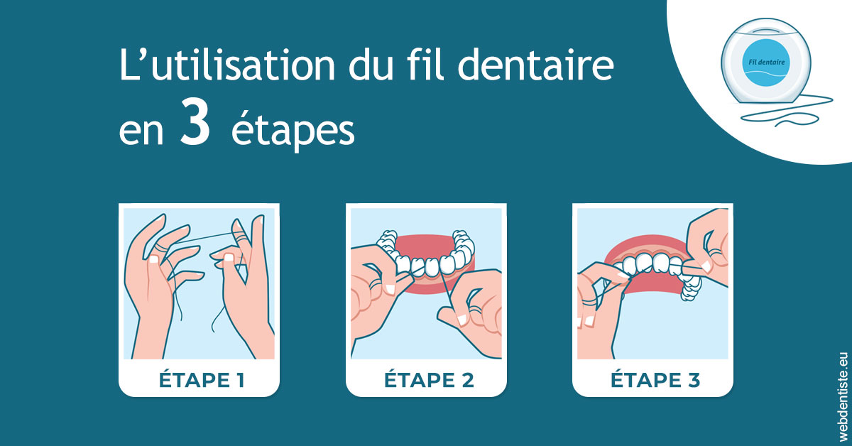 https://dr-abbou-michel.chirurgiens-dentistes.fr/Fil dentaire 1
