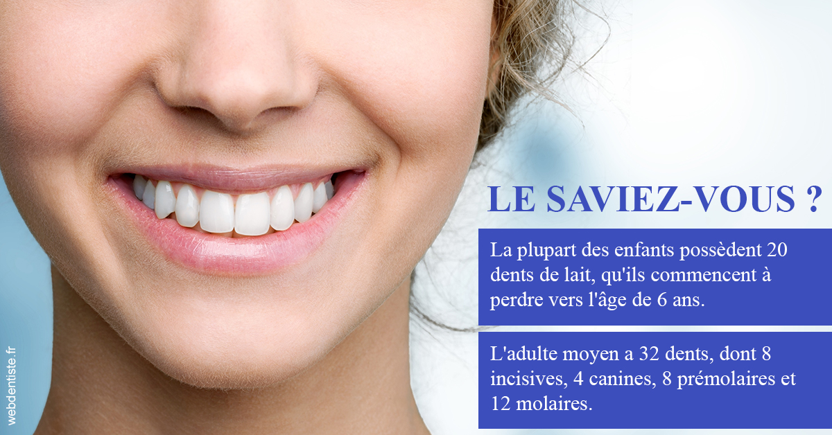 https://dr-abbou-michel.chirurgiens-dentistes.fr/Dents de lait 1