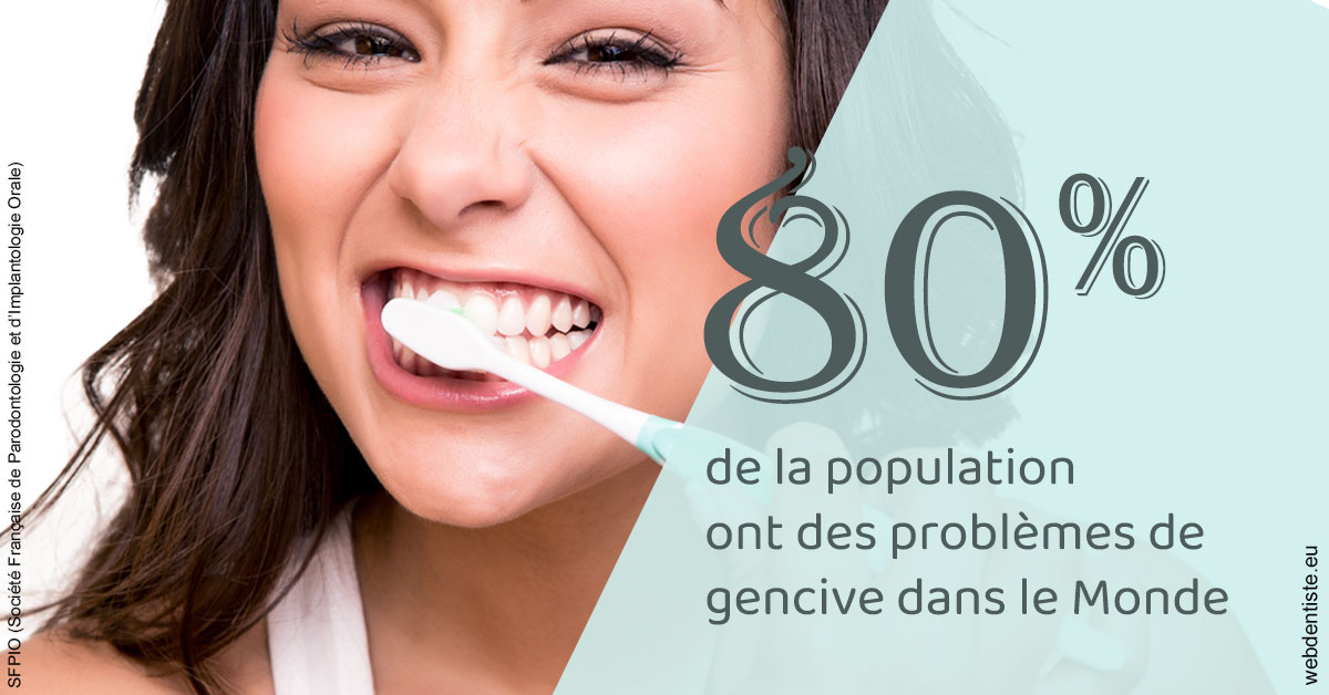 https://dr-abbou-michel.chirurgiens-dentistes.fr/Problèmes de gencive 1